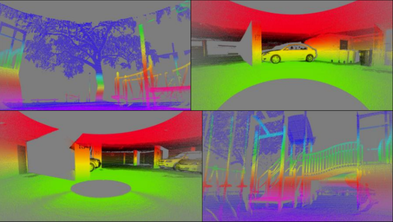 Sample imagery depicting the output of the laser scanning system